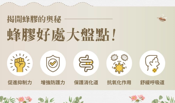 蜂膠喉嚨痛