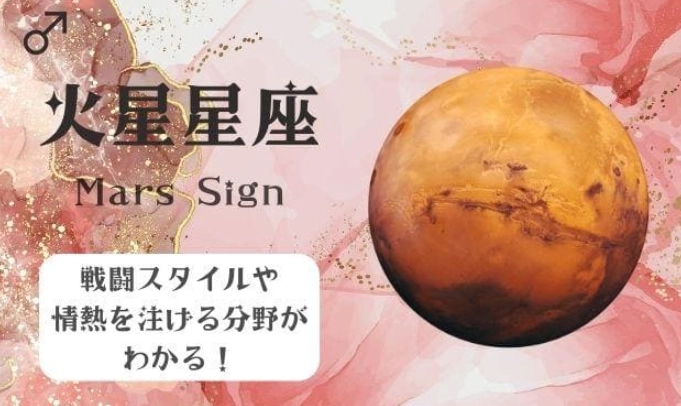 星座火星意思全解析：你的行動力、慾望與衝突指南