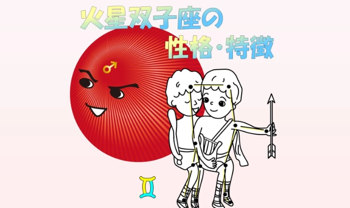 解析火星星座配對：揭開愛情關係中的吸引力與衝突密碼