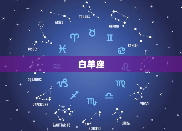 火星相位 火星相位