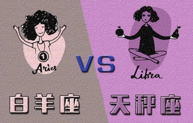 最佳星座配對