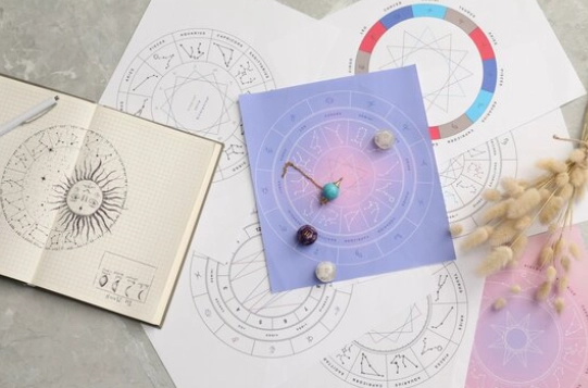 星座配對分析 星座配對分析