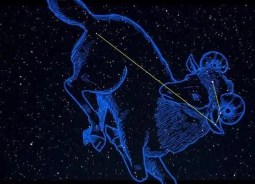 星座配對