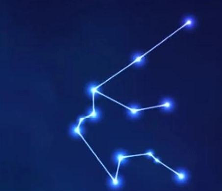 水瓶男配對星座