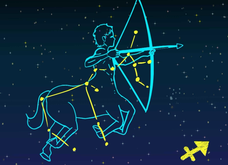 星座相處技巧 星座相處技巧
