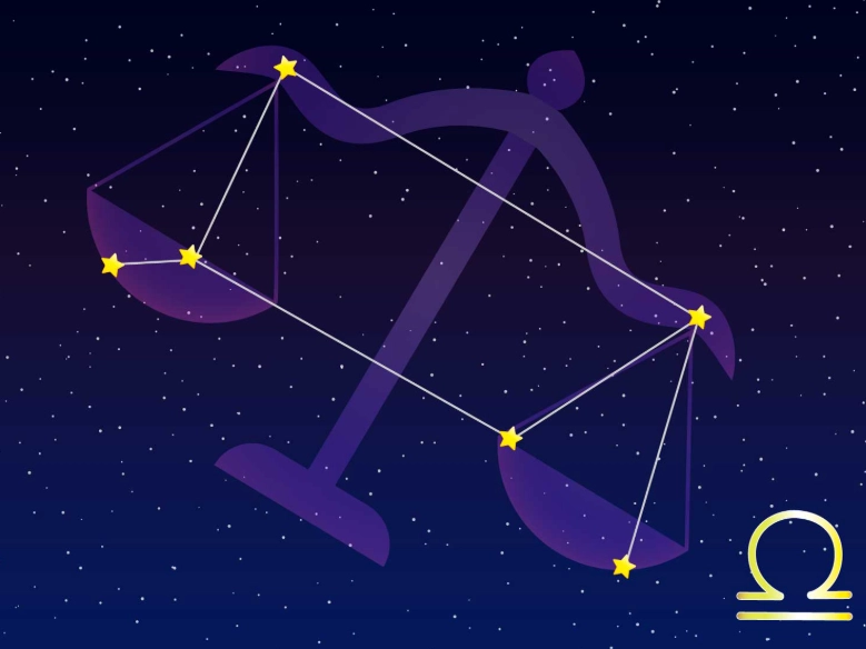 星座性格分析 星座性格分析