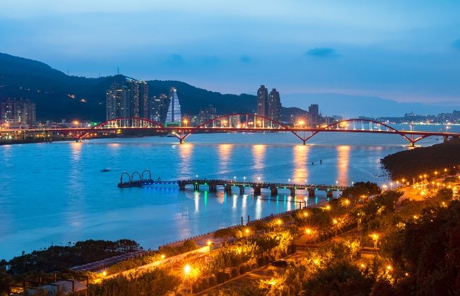 關渡景點