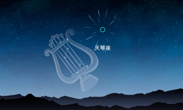 如何看流星雨