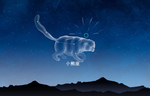 如何看流星雨