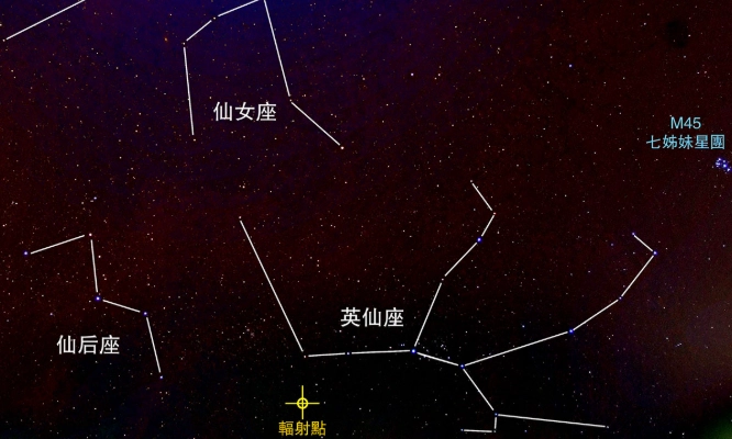 英仙座神話