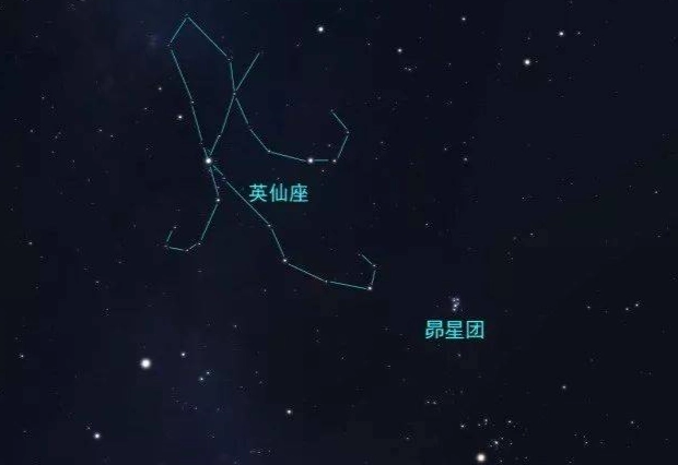英仙座觀測