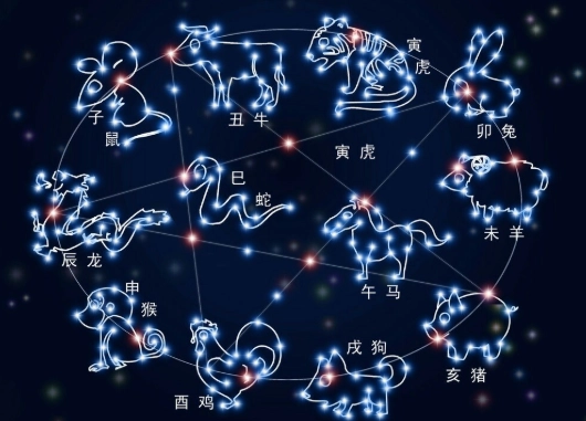 星座适合工作 星座适合工作