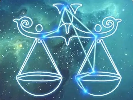 星座外貌分析