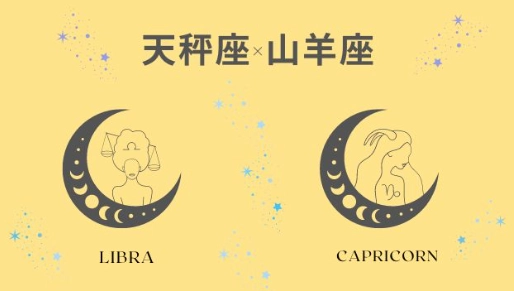 星座外貌分析
