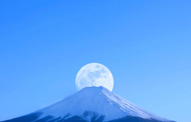 星座命盤解讀