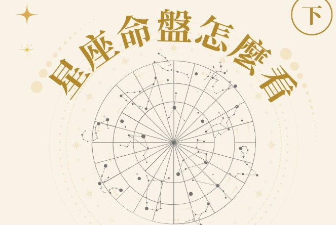 對宮星座 對宮星座