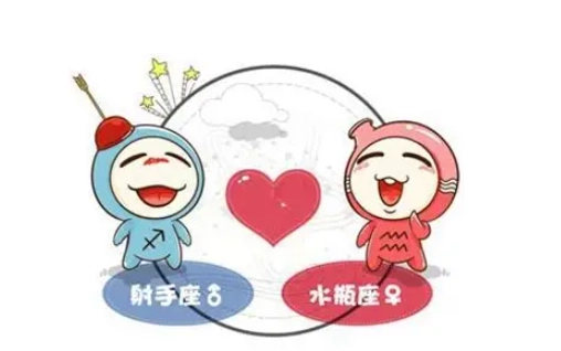 星座配對
