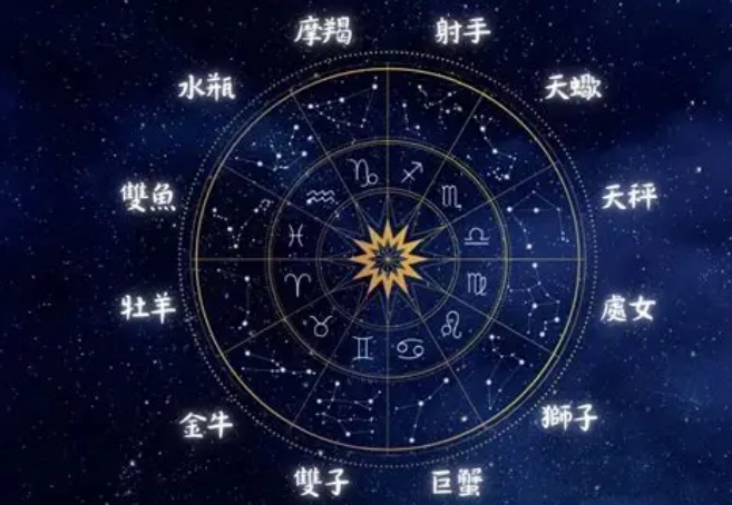 下降星座愛情 下降星座愛情